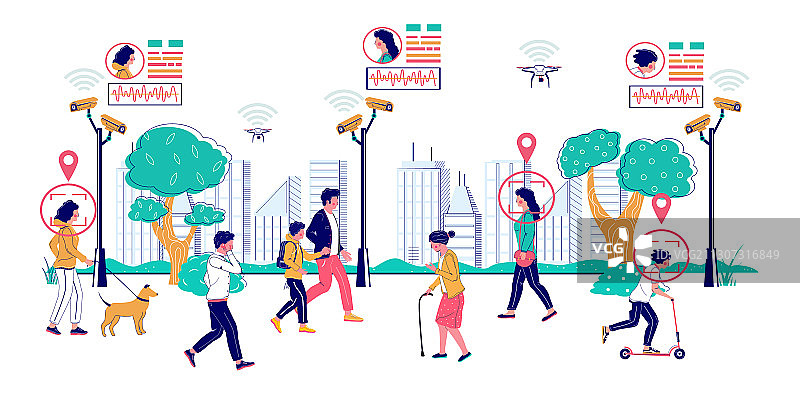 国家监控扁平风格设计图片素材