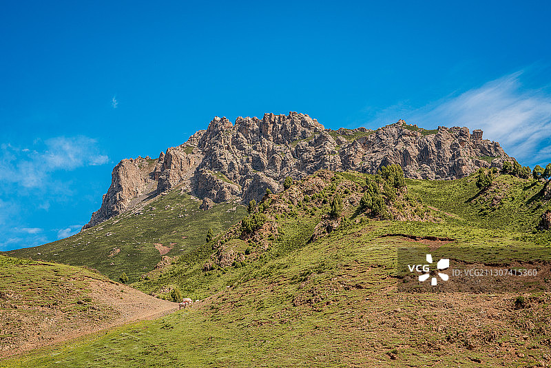 中国甘肃省天祝藏族自治县群山峡谷与蓝天航拍风景图片素材