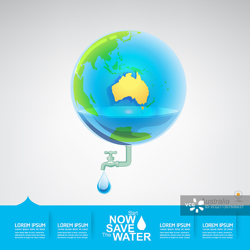在澳大利亚节约用水图片素材