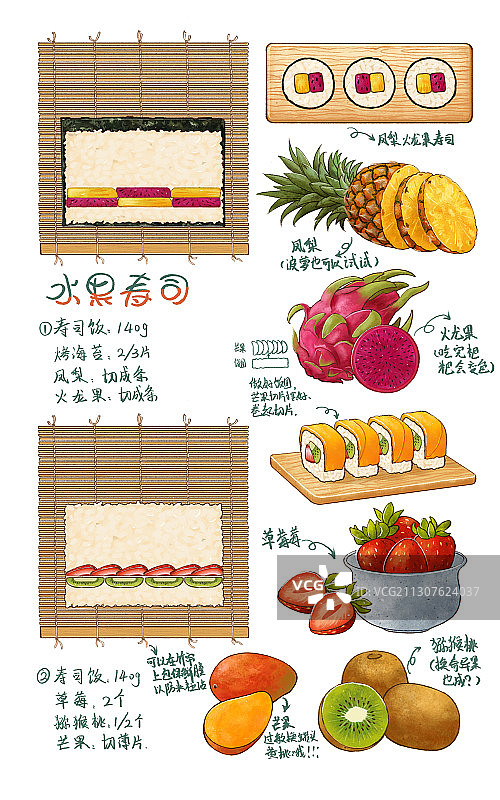 水果寿司图片素材