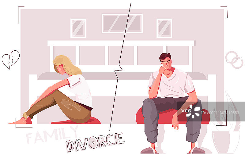 离婚人群扁平化构图图片素材