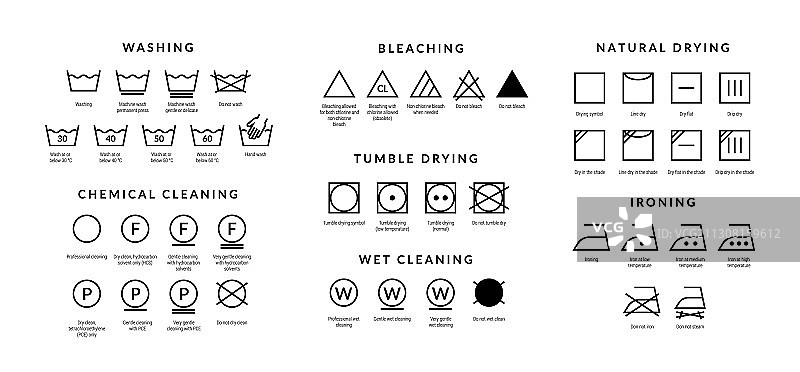 洗衣护理图标，机洗和手洗建议图片素材