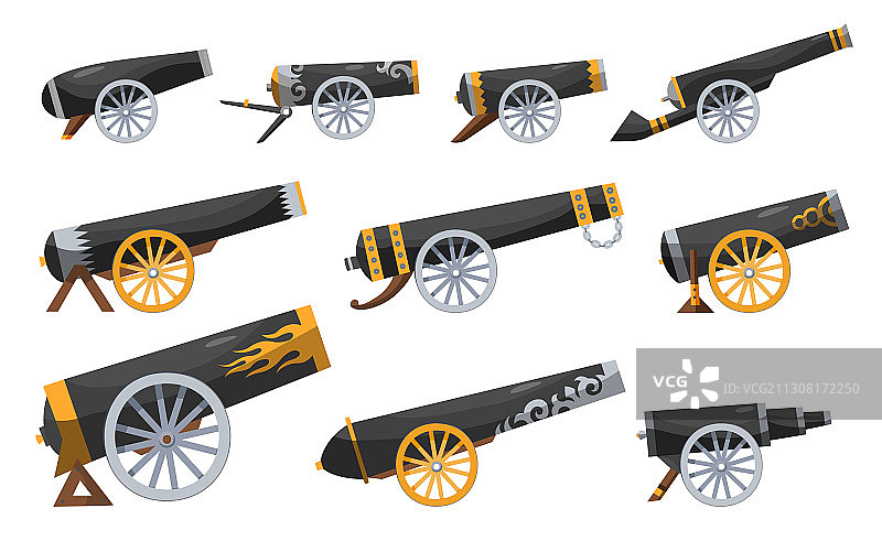 复古火炮图片素材