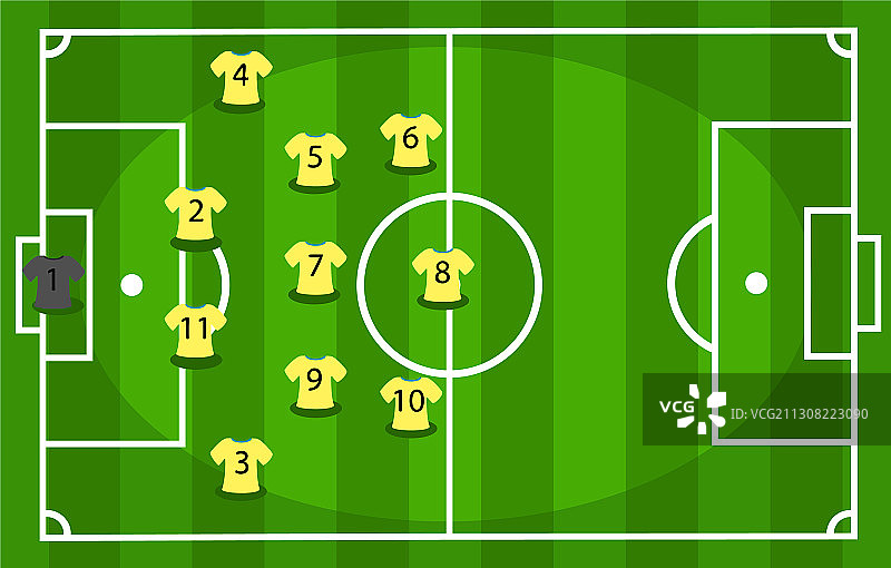 足球场上的T恤球员景观图片素材