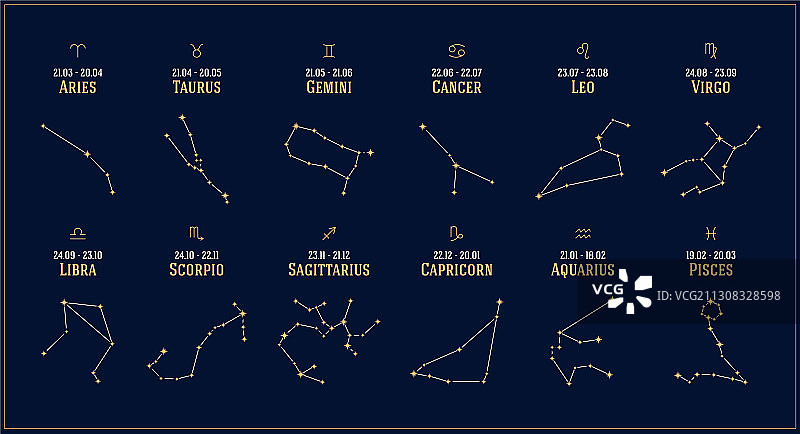 十二星座标志图片素材