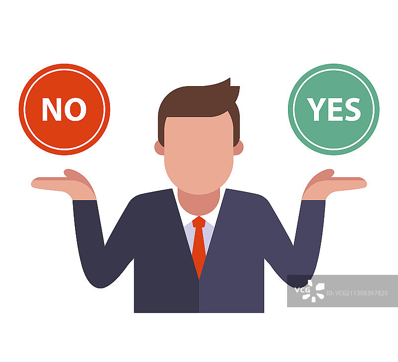 人们在“是”或“否”按钮之间做出选择图片素材