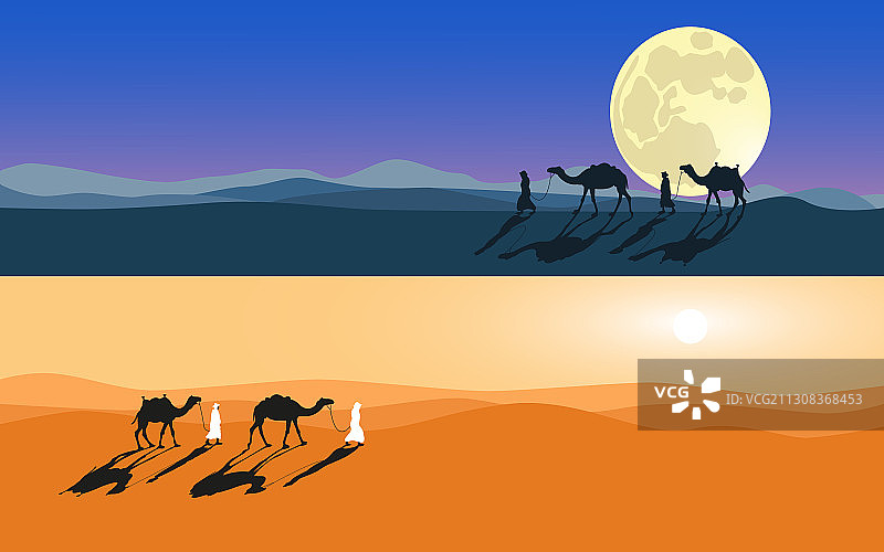 男人和骆驼穿越沙漠图片素材