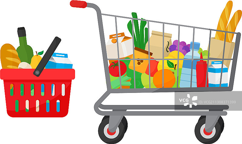 购物篮和购物手推车采购套装图片素材