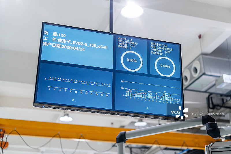 智能工厂生产显示器图片素材