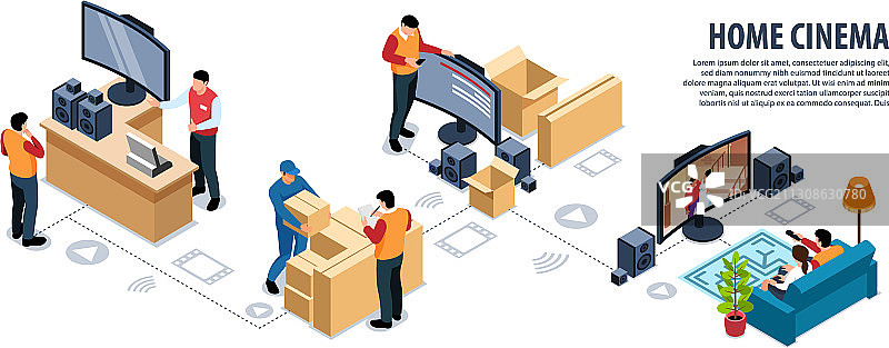 2.5D家庭影院信息图图片素材