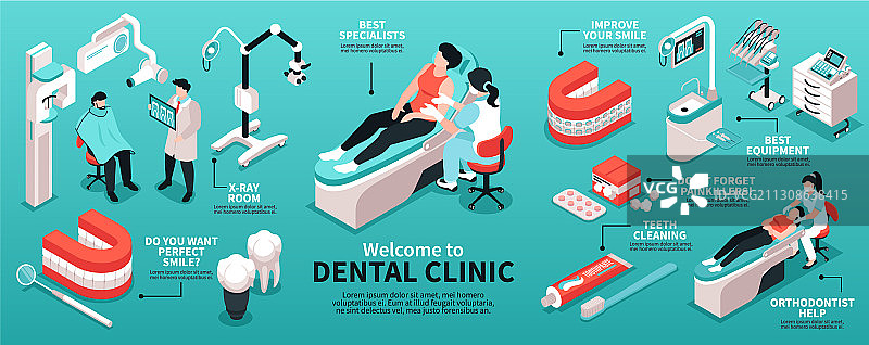 牙科诊所2.5D等距图图片素材