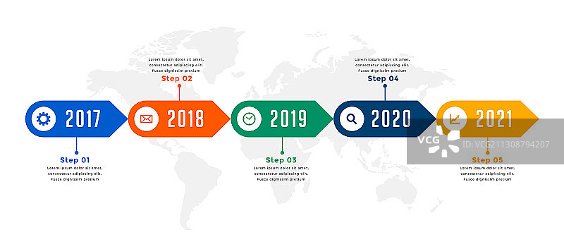 年度时间轴信息图工作流程图片素材