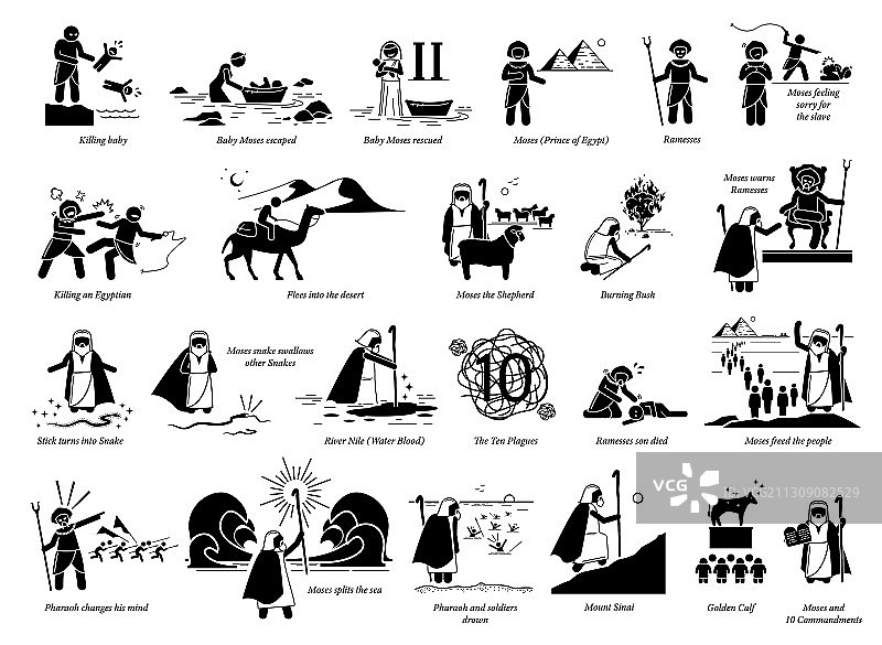 摩西出埃及记圣经故事图片素材