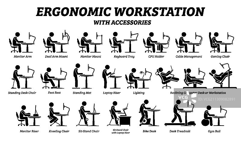 人体工学电脑桌工作场所和工作站图片素材