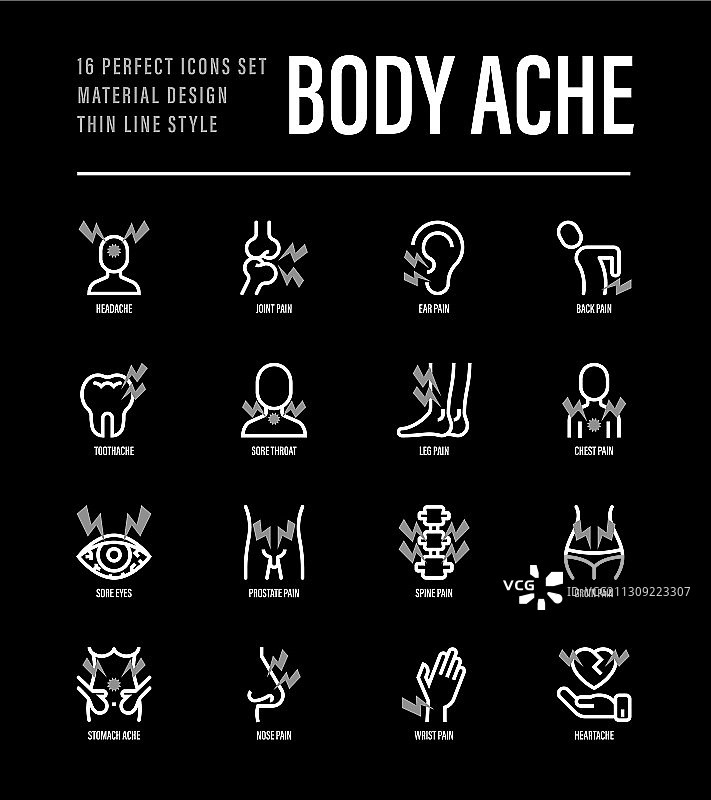 身体疼痛细线图标集：牙痛、心脏图片素材