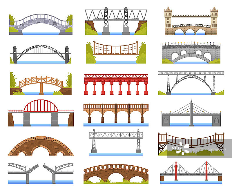 城市桥梁图片素材