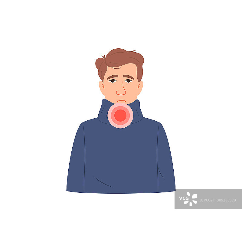 喉咙痛吞咽困难概念图片素材