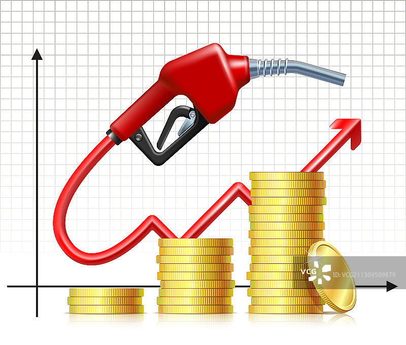 油气燃料泵喷嘴价格上涨图片素材