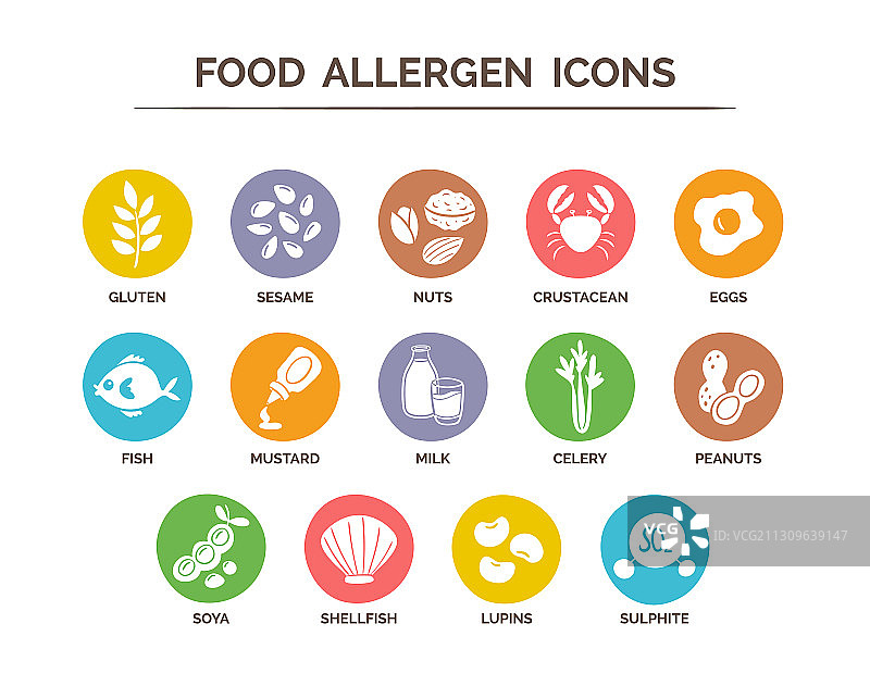 食物过敏原图标集图片素材