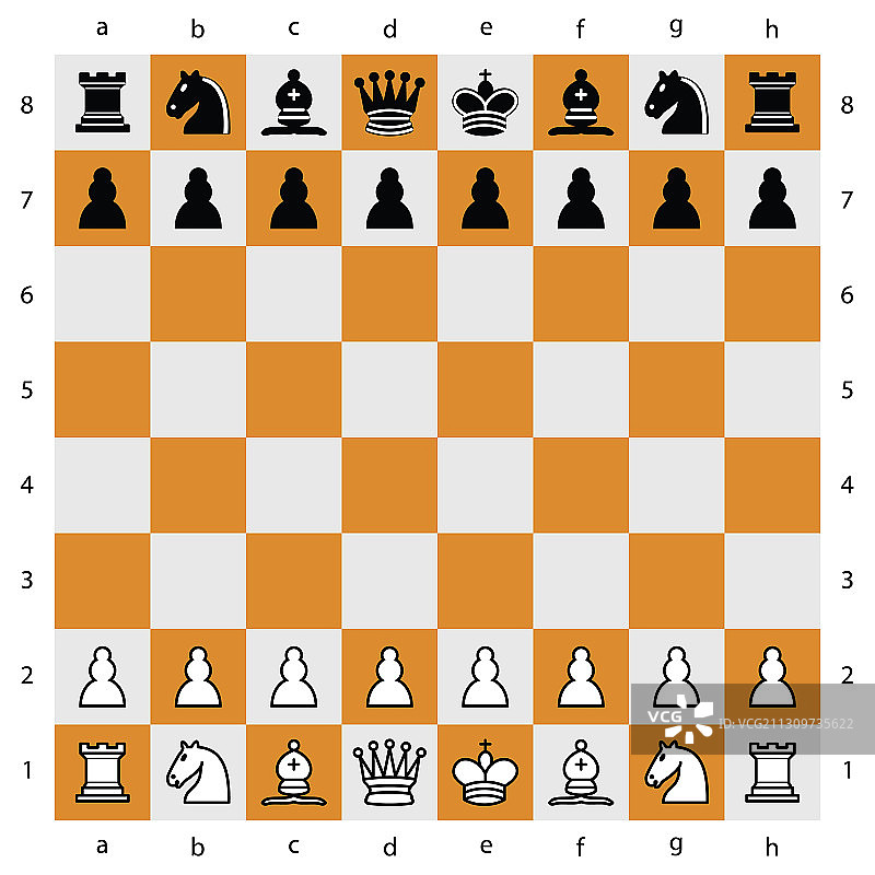 带有棋子的国际象棋棋盘图片素材