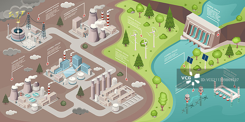 绿色环保新能源图片素材