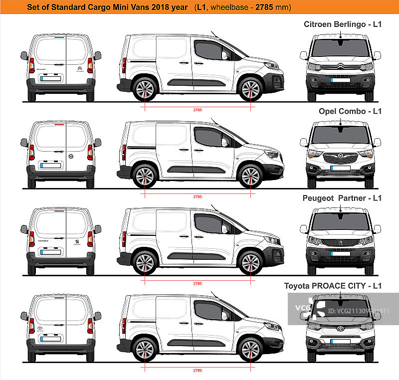 2018款标准L1厢式迷你货车图片素材