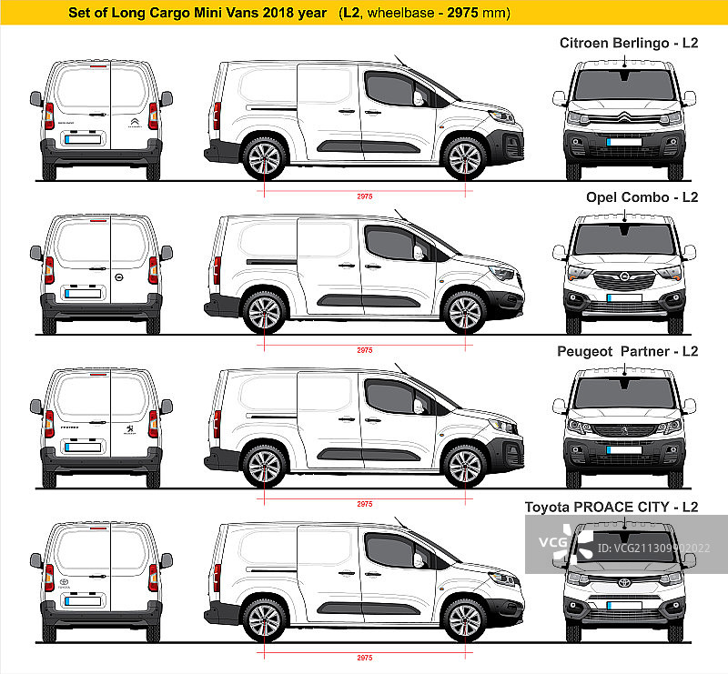L2厢式迷你货车 (2018)图片素材