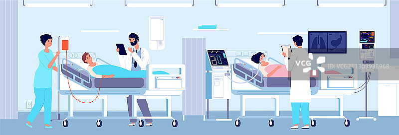 重症监护病房的患者护理图片素材