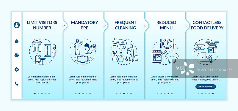 咖啡馆和餐厅安全须知模板图片素材