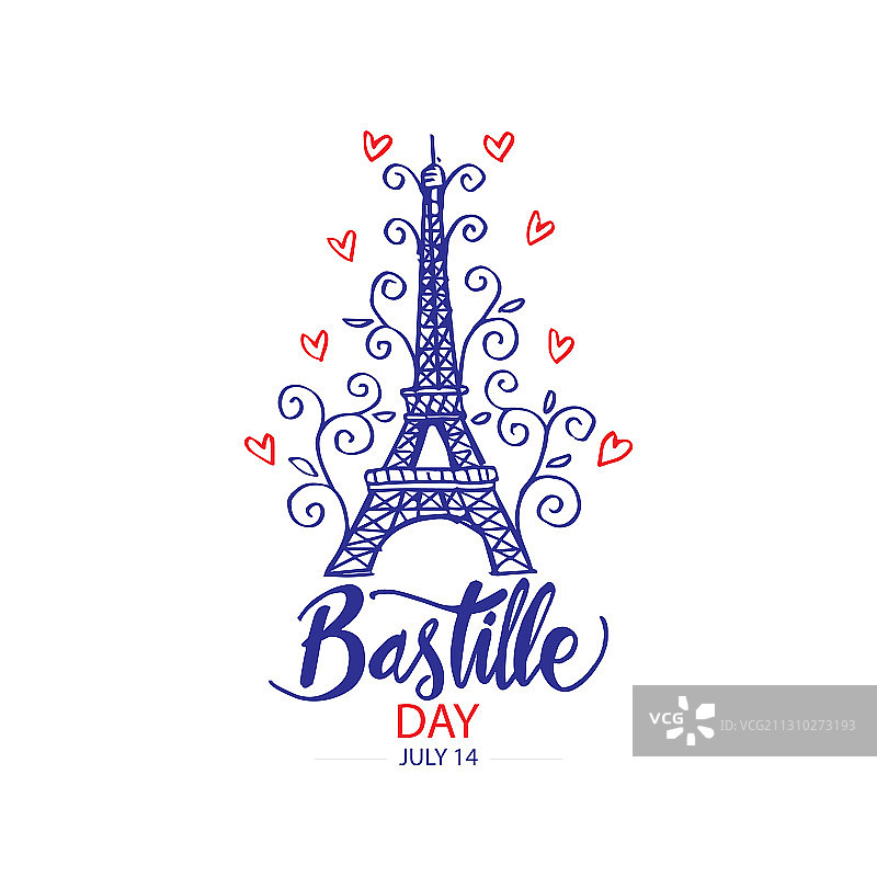 7月14日巴士底日快乐贺卡图片素材