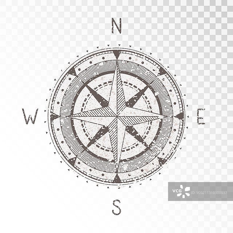 复古纹理的指南针图片素材