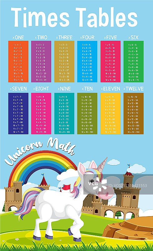 独角兽主题时间表背景图片素材