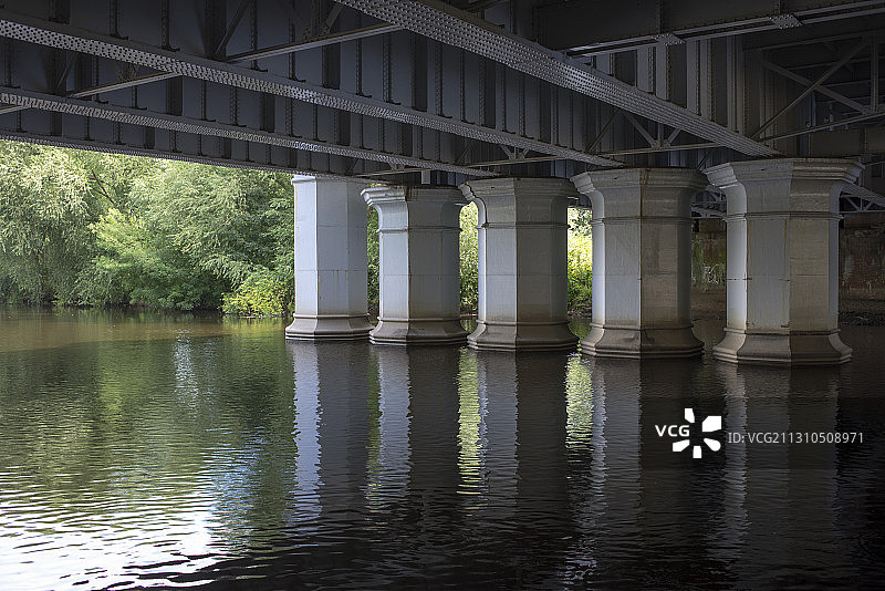 什鲁斯伯里车站铁路桥下的塞文河图片素材