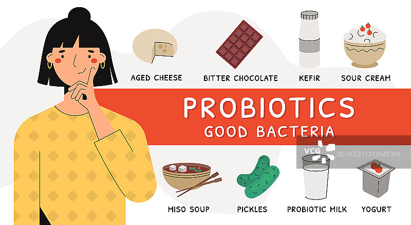 扁平风益生菌产品图片素材