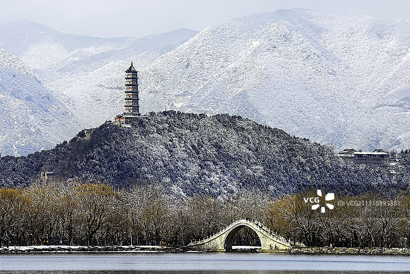 颐和园雪景图片素材