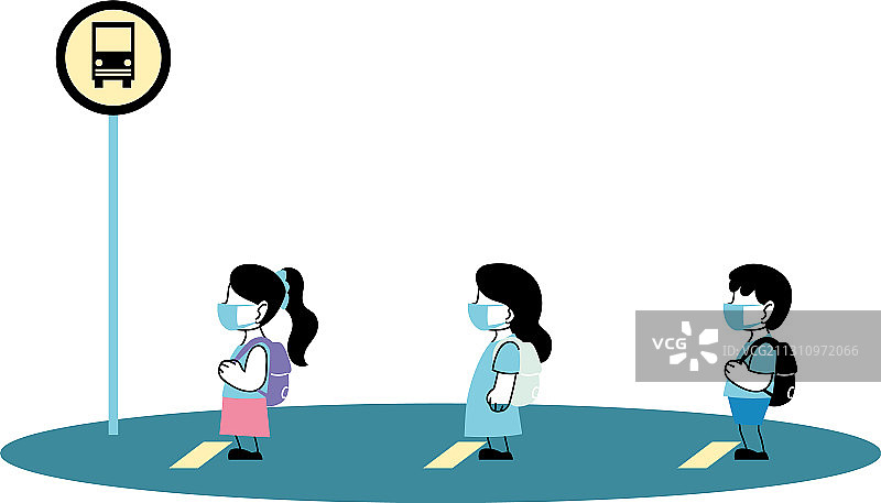 戴口罩保持距离的学生图片素材