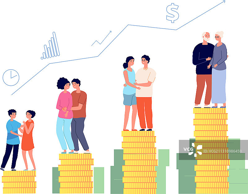 退休储蓄计划，明智的退休金图片素材