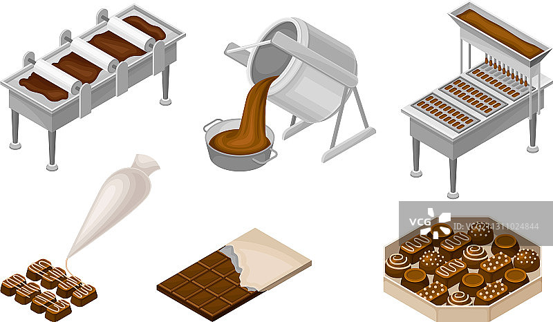 传送带上的巧克力糖果图片素材