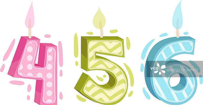 作为节日蛋糕装饰的生日数字蜡烛图片素材