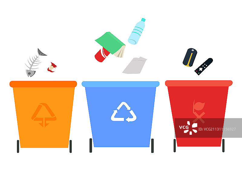 卡通垃圾分类知识垃圾桶素材插画图片素材
