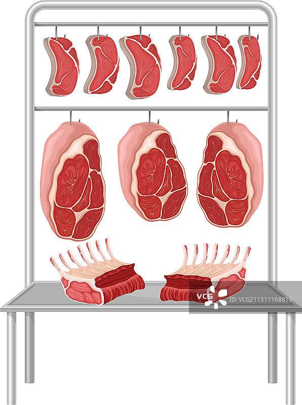 挂在金属钩上的牛排图片素材