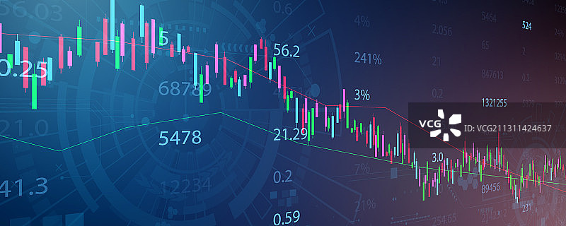 股市经济图表与图示分析图片素材