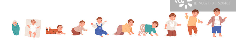 新生儿蹒跚学步成长过程套装图片素材