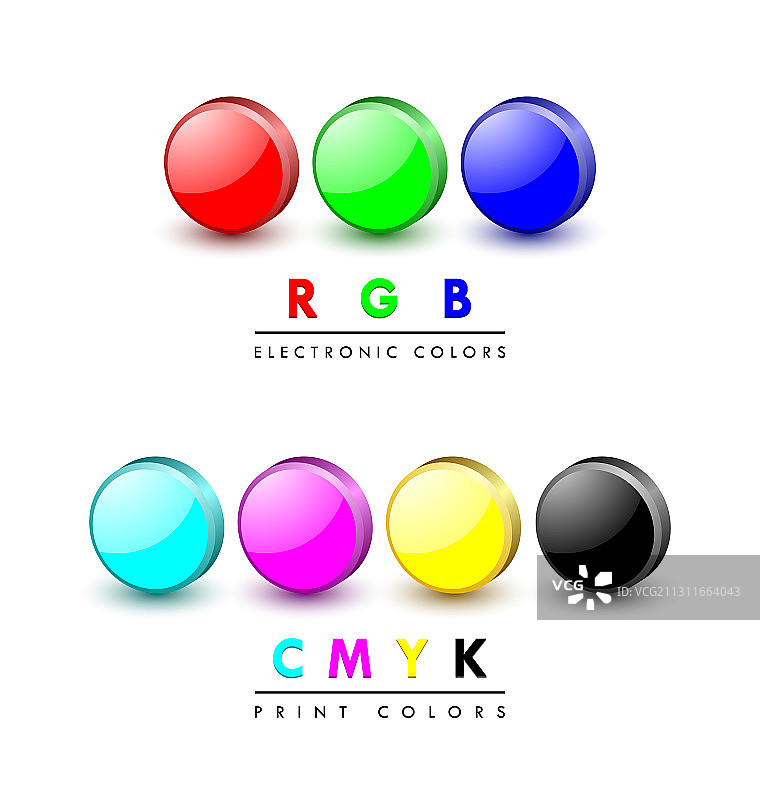 三维RGB和CMYK彩色图标图片素材