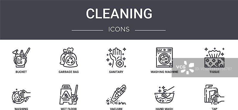 清洁概念线性图标集图片素材