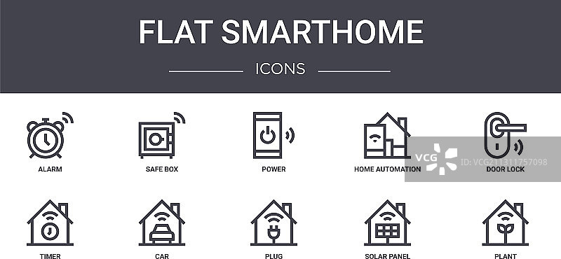 扁平风智能家居概念线性图标集图片素材