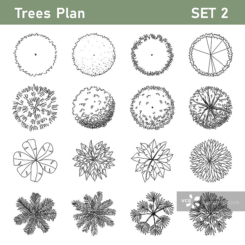 景观树木俯视图（合集二）图片素材