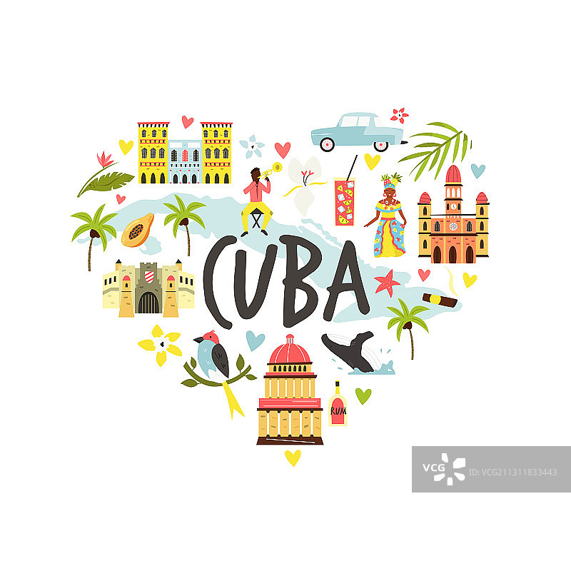 著名旅游目的地海报图片素材