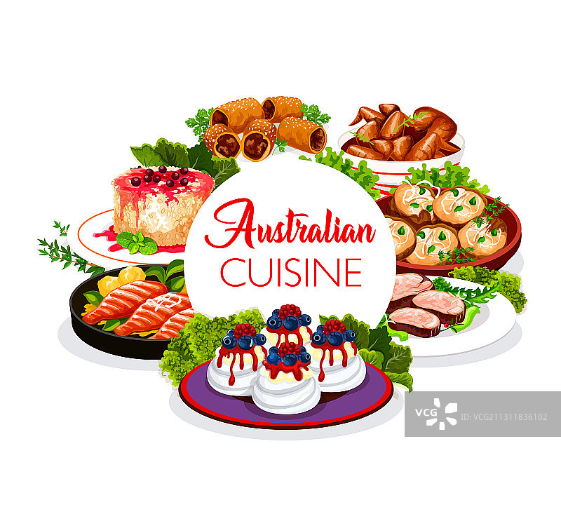 澳大利亚美食菜肴图片素材