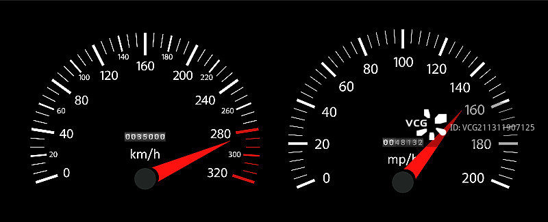仪表盘上的汽车速度表图片素材